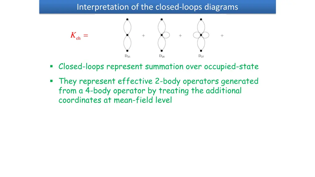 interpretation of the closed loops diagrams