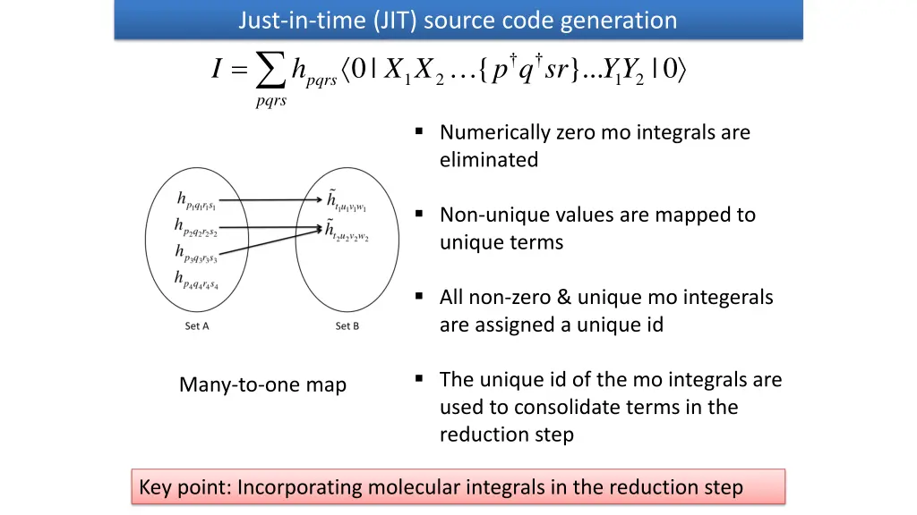 just in time jit source code generation