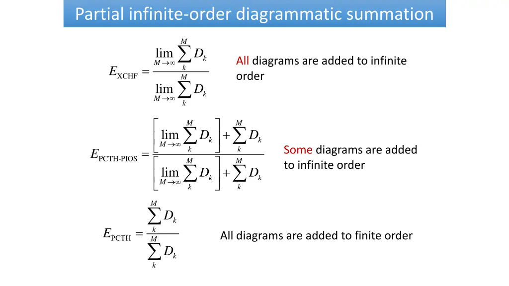 partial infinite order diagrammatic summation