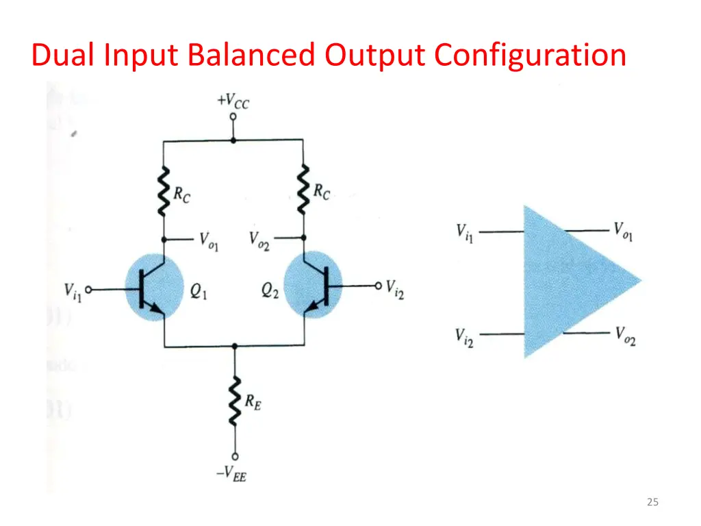 dual input balanced output configuration