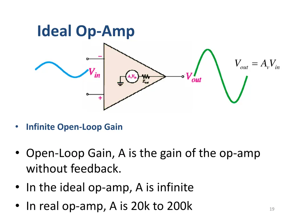 ideal op amp 3