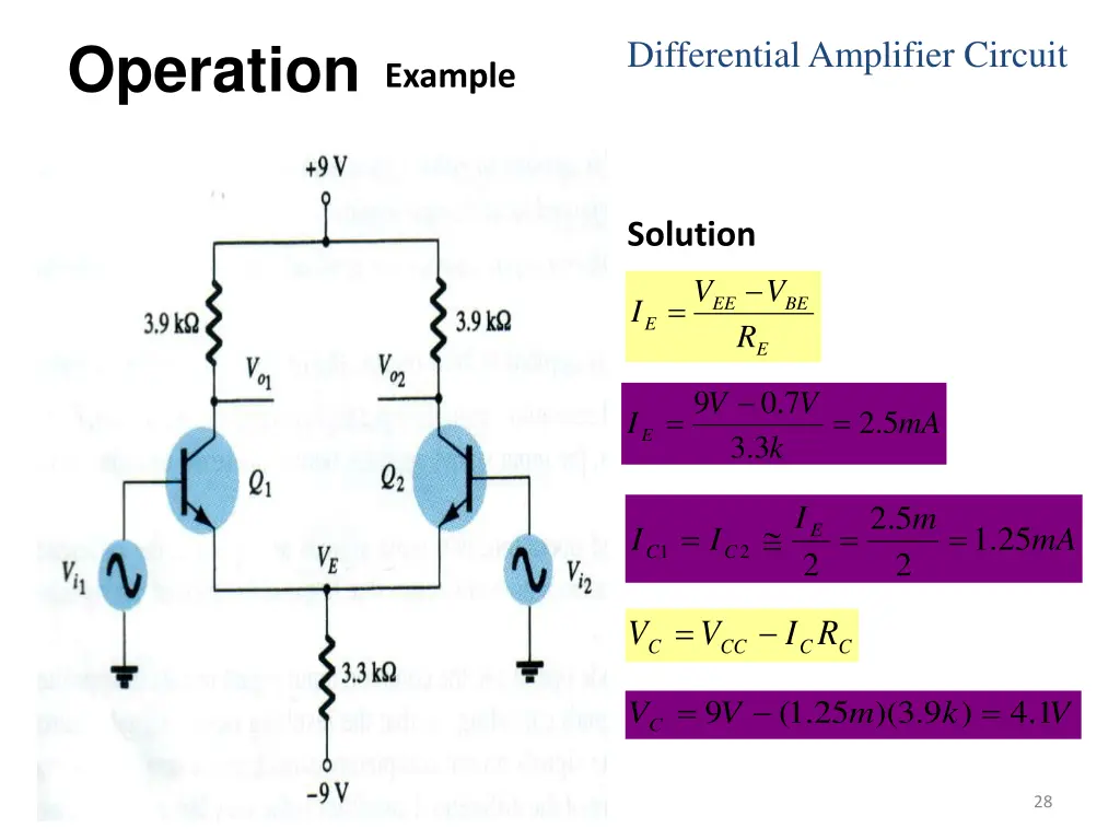 operation example