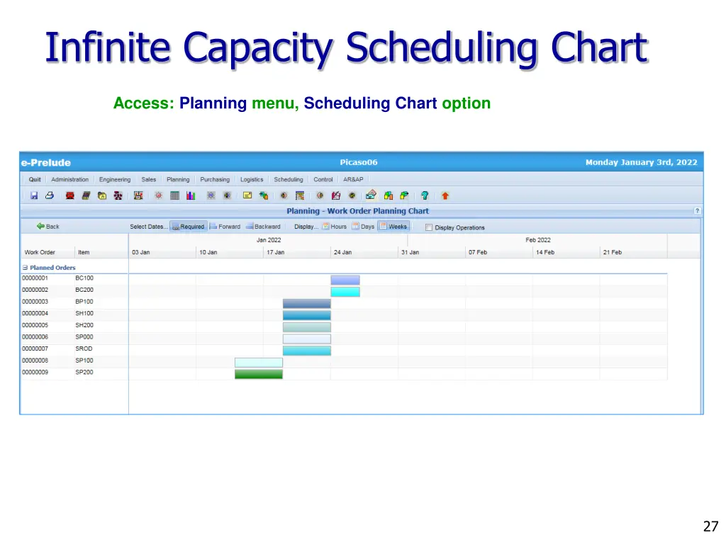 infinite capacity scheduling chart