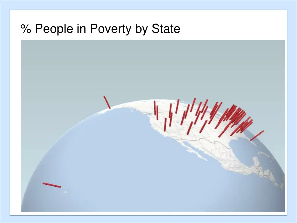 people in poverty by state