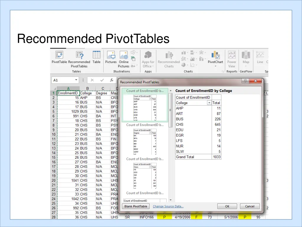 recommended pivottables 1