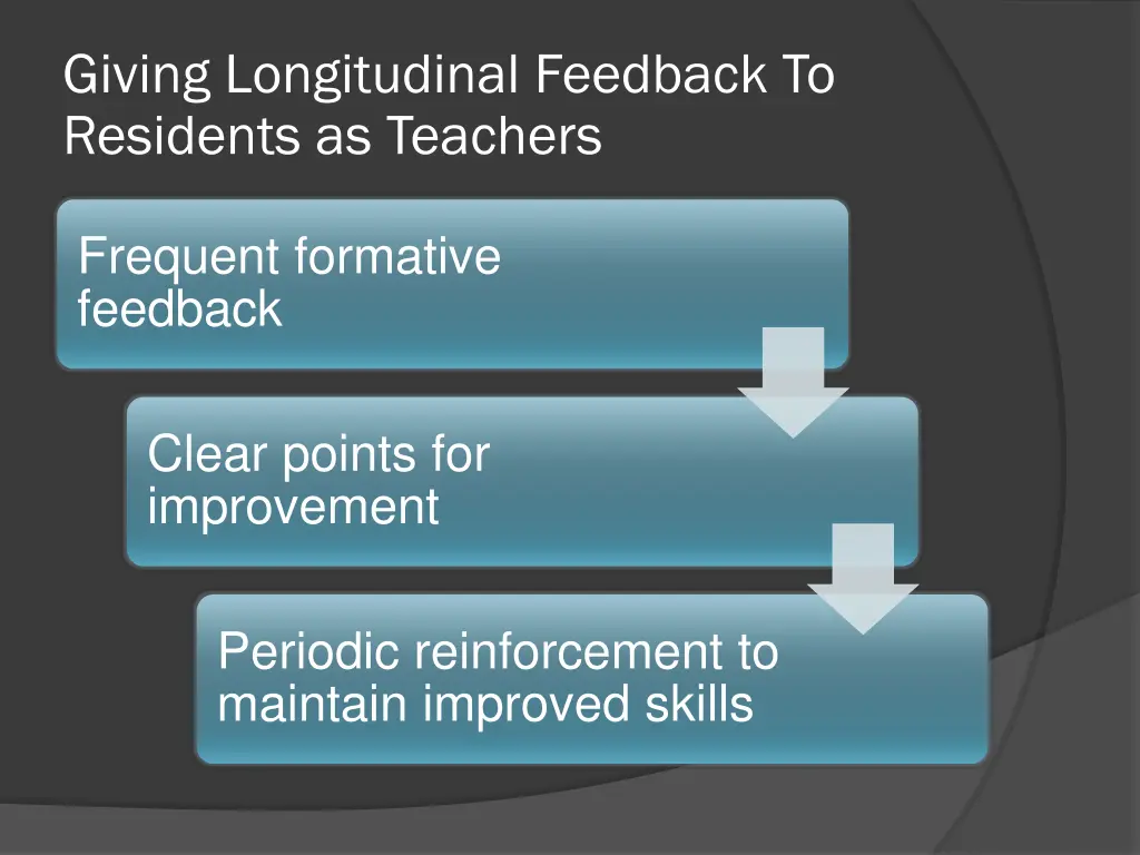 giving longitudinal feedback to residents