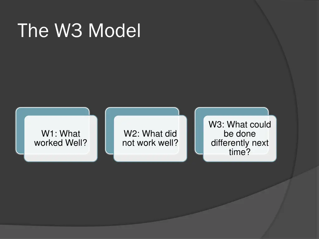 the w3 model