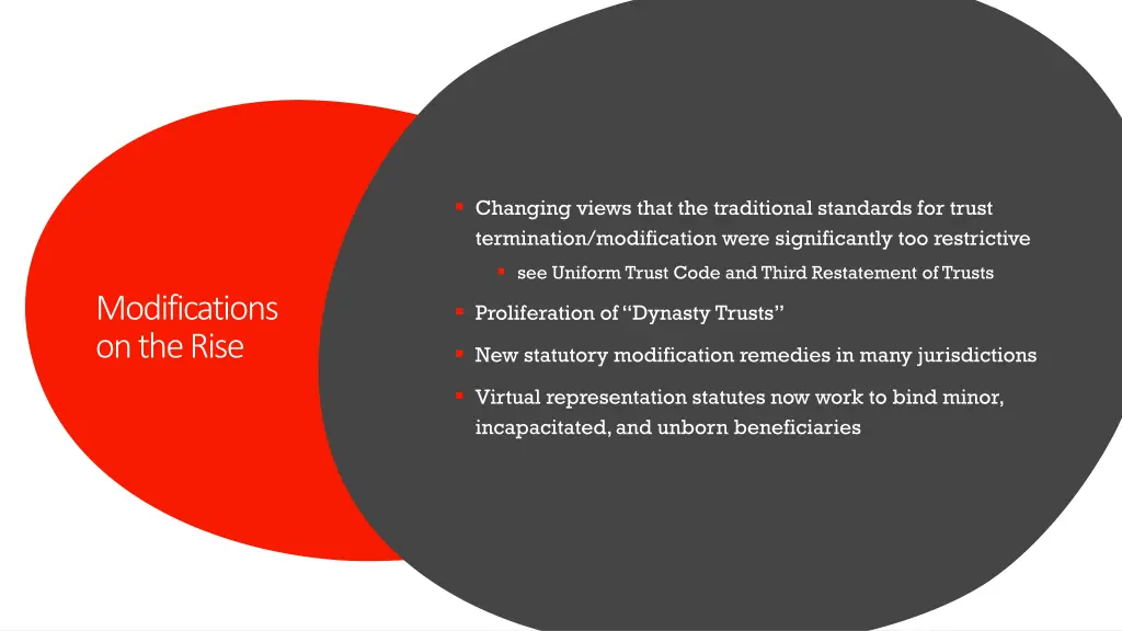 changing views that the traditional standards