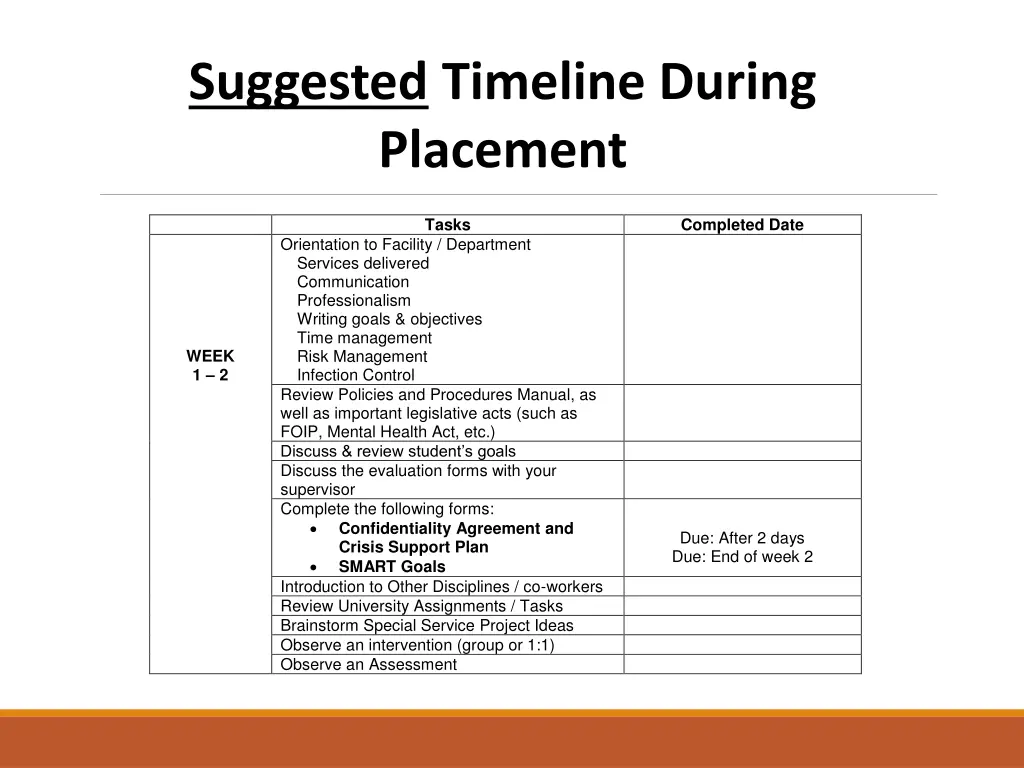 suggested timeline during placement