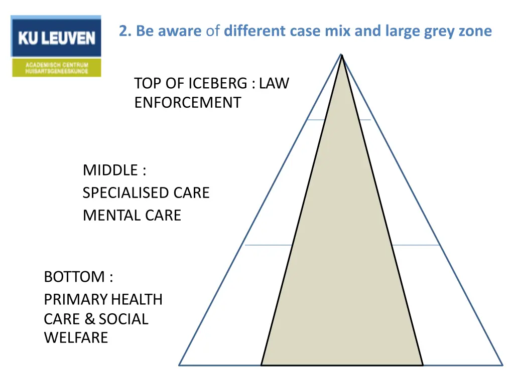 2 be aware of different case mix and large grey