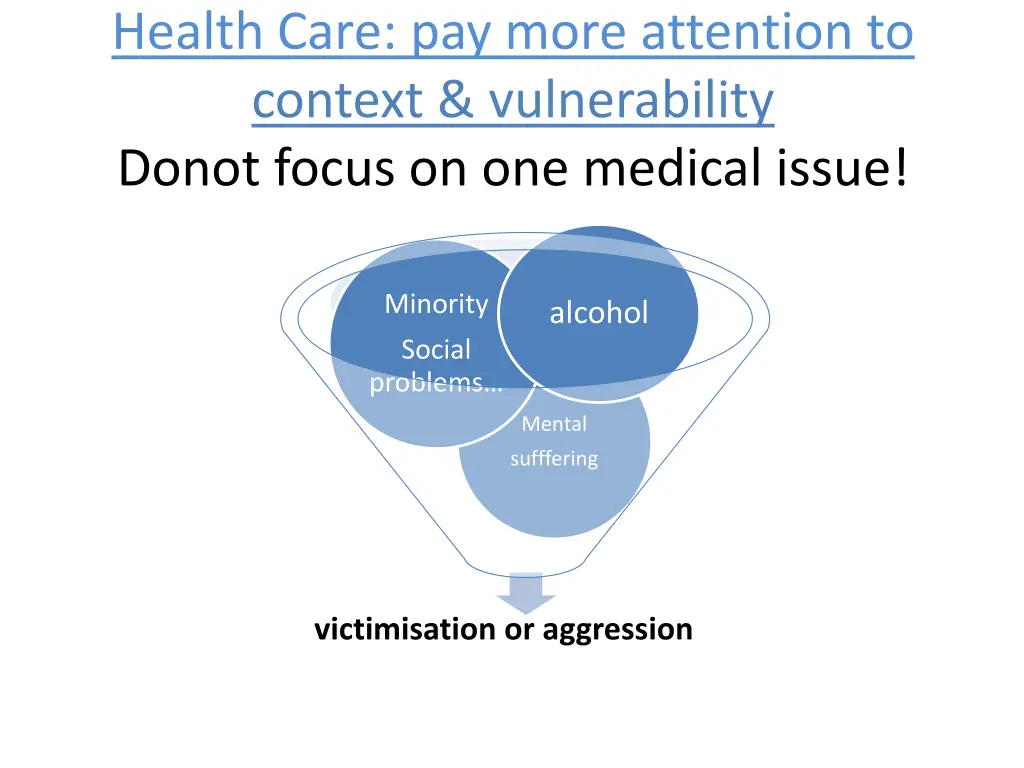 health care pay more attention to context