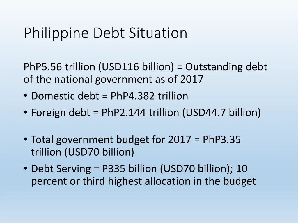 philippine debt situation