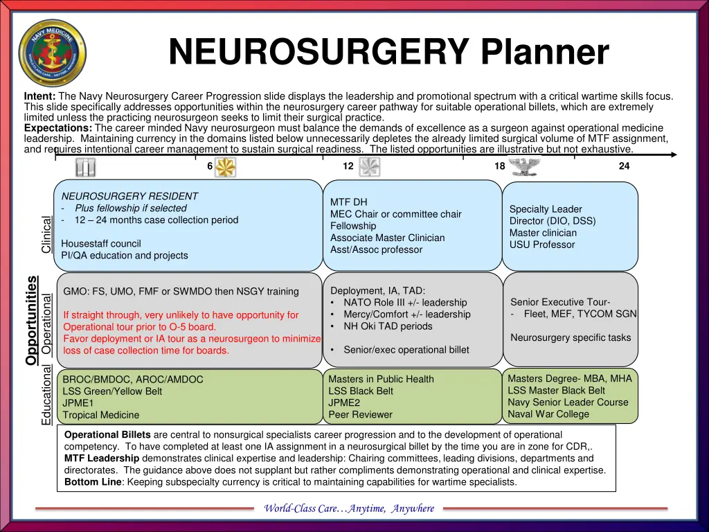 neurosurgery planner