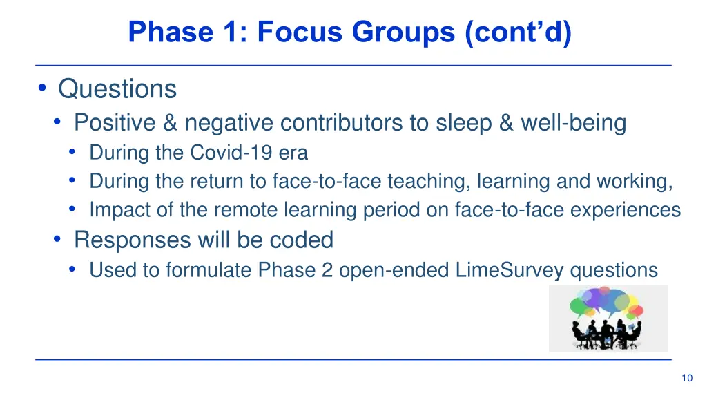 phase 1 focus groups cont d