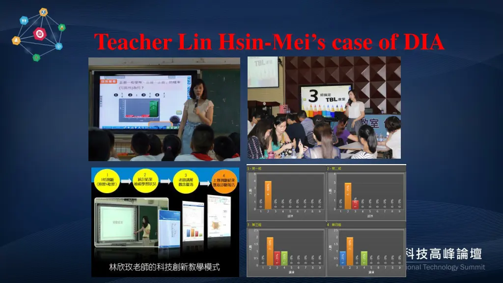 teacher lin hsin mei s case of dia