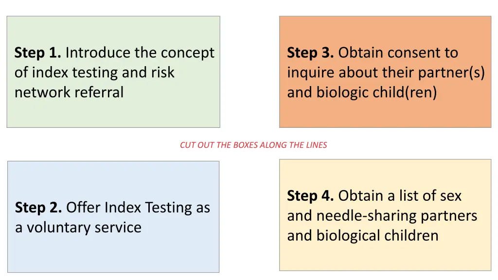 step 1 introduce the concept of index testing