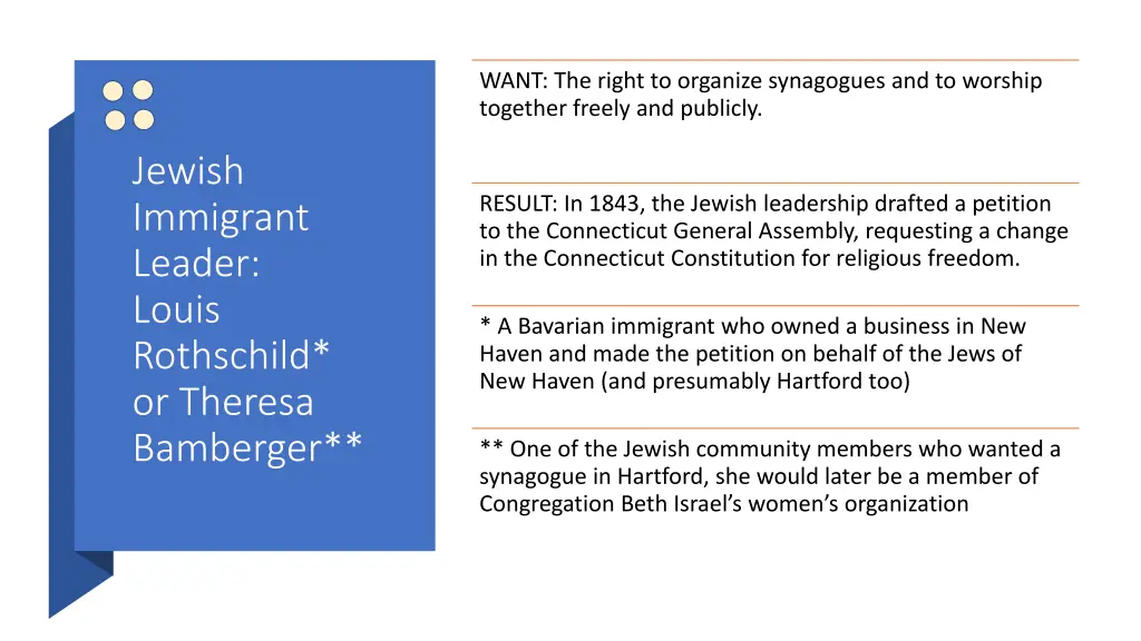 want the right to organize synagogues