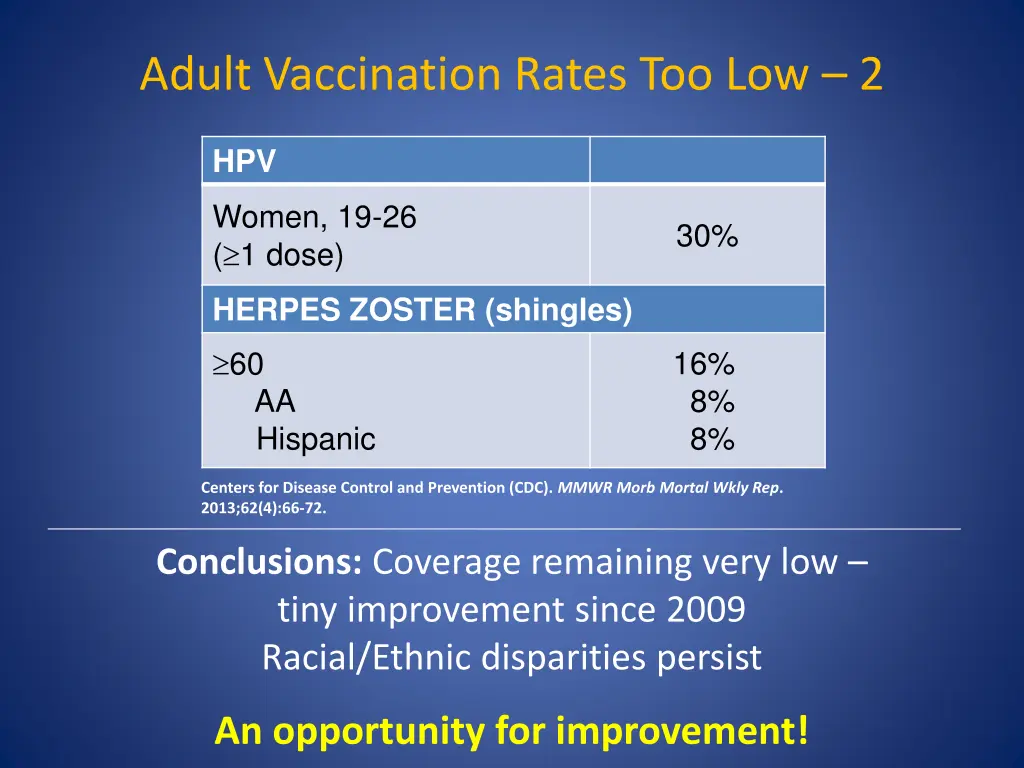 adult vaccination rates too low 2