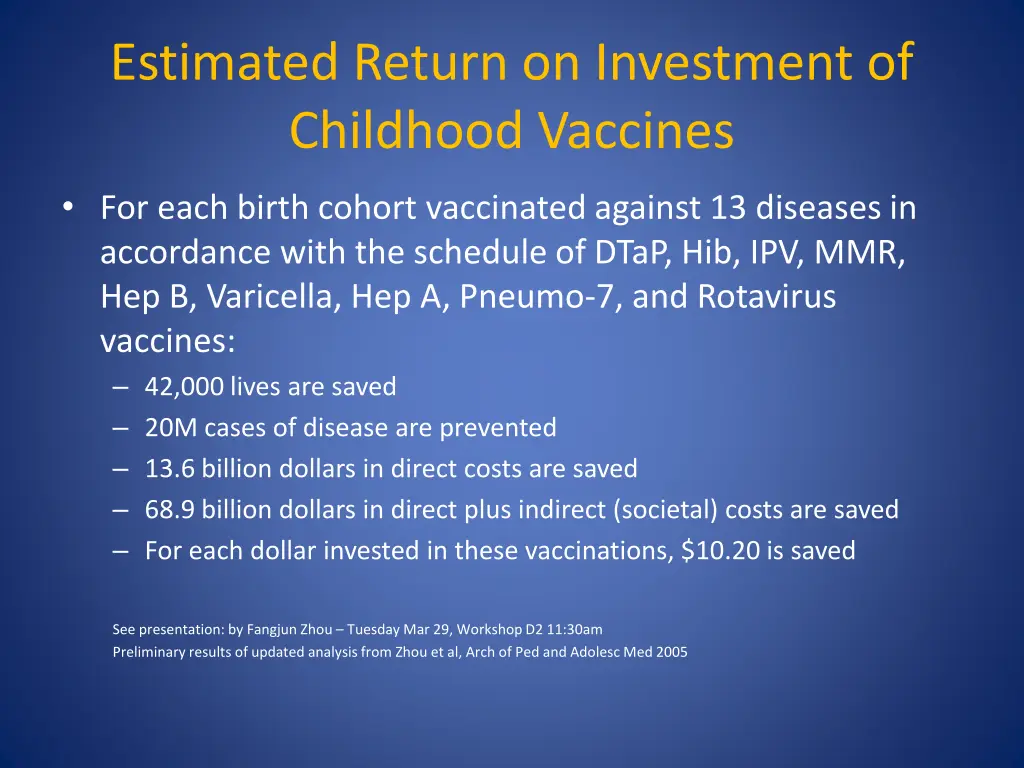 estimated return on investment of childhood