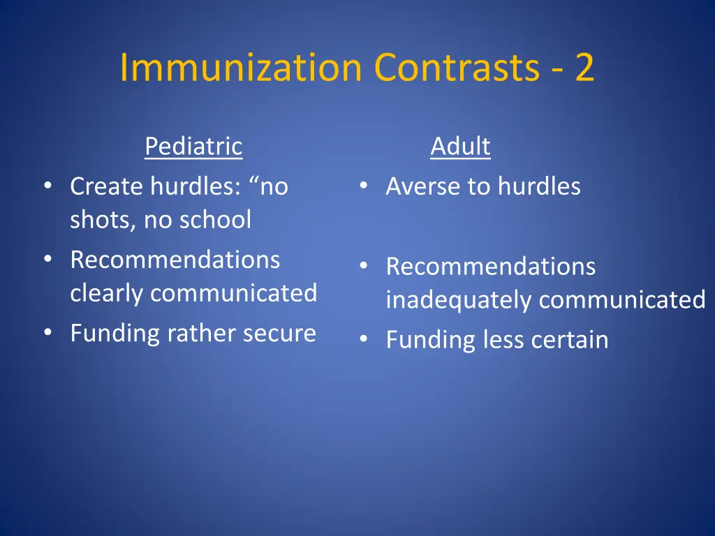 immunization contrasts 2