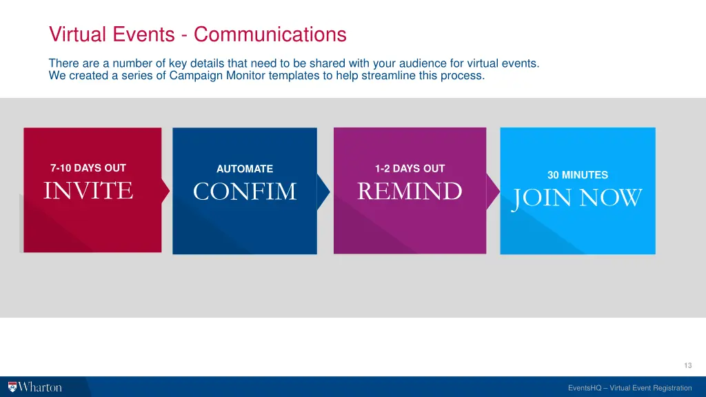 virtual events communications