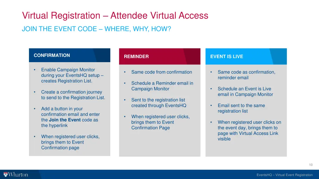 virtual registration attendee virtual access