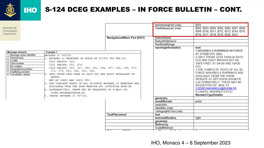 s 124 dceg examples in force bulletin cont