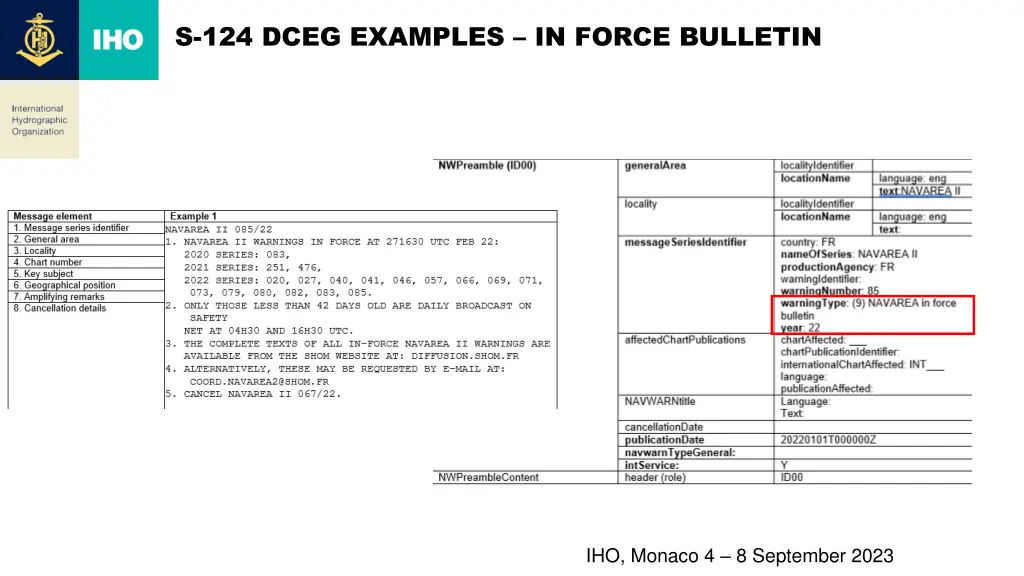 s 124 dceg examples in force bulletin