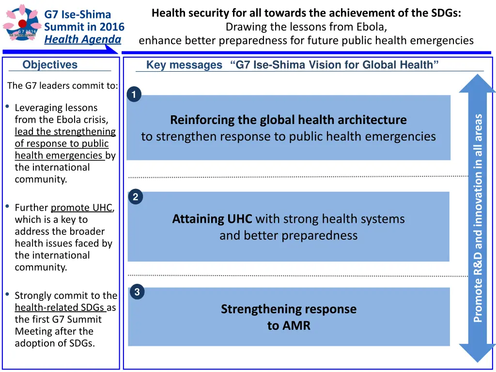 health security for all towards the achievement