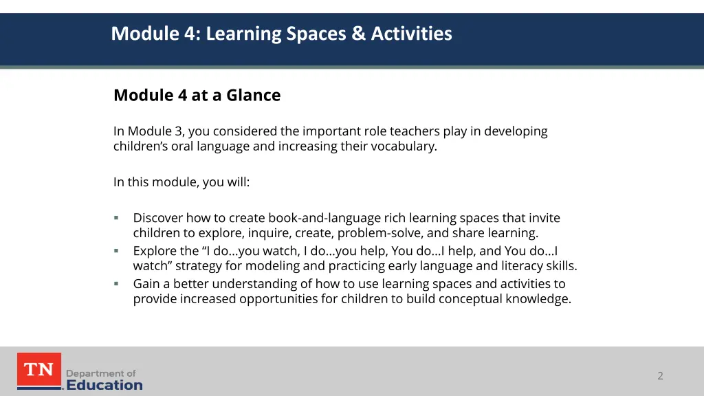 module 4 learning spaces activities