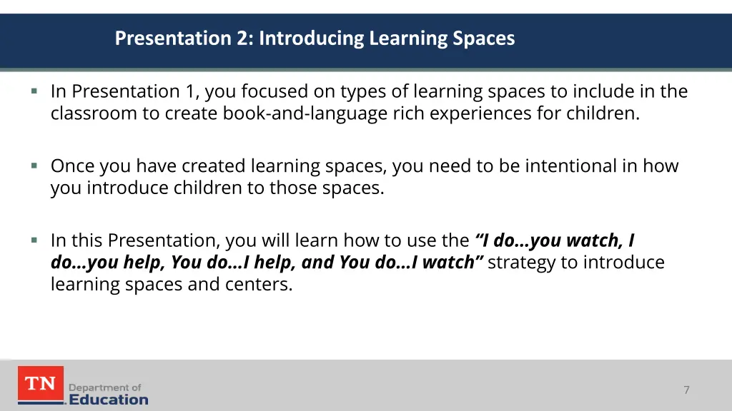 presentation 2 introducing learning spaces