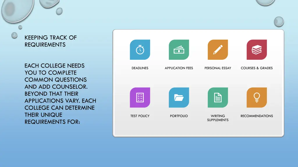 keeping track of requirements