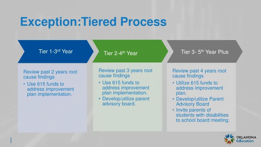 exception tiered process