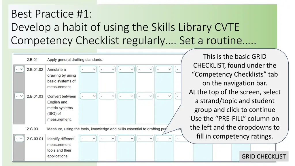 best practice 1 develop a habit of using