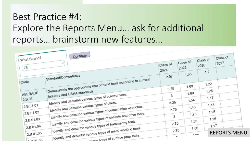 best practice 4 explore the reports menu 1