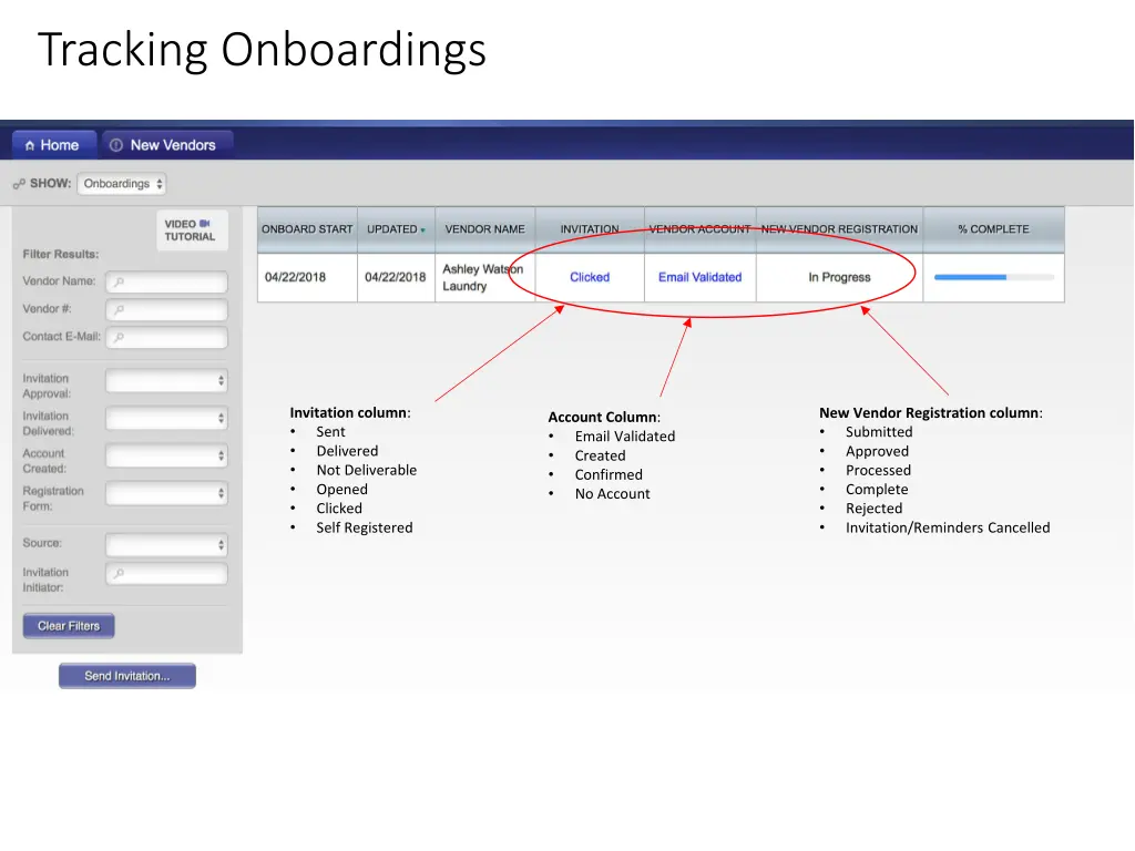 tracking onboardings