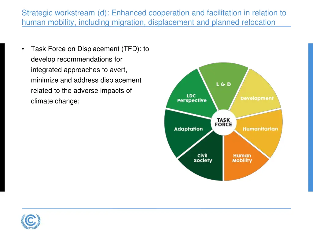 strategic workstream d enhanced cooperation