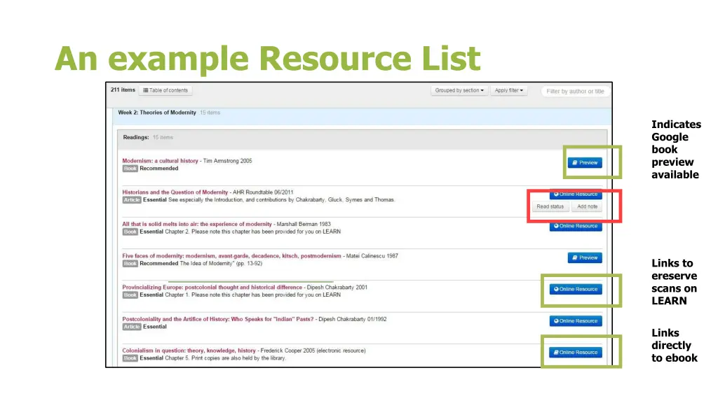 an example resource list