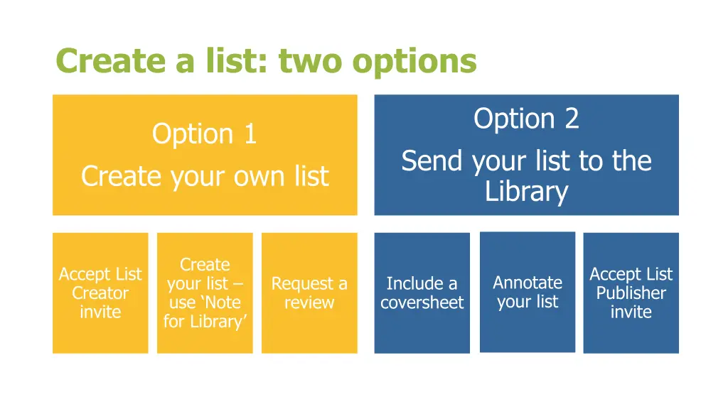 create a list two options