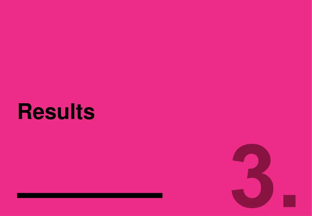 results