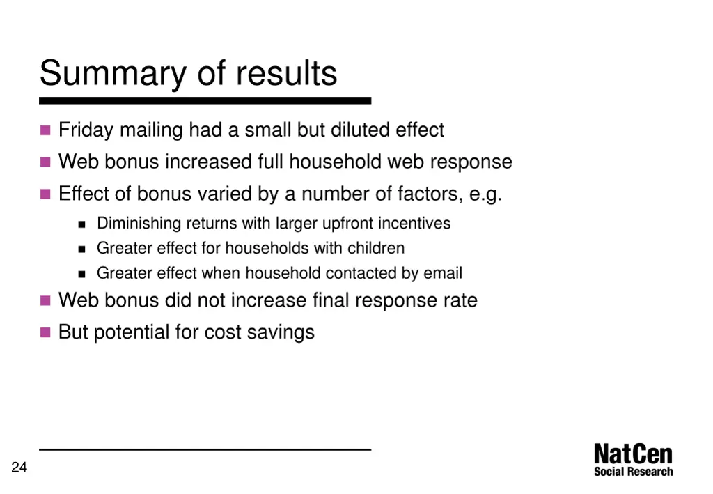 summary of results