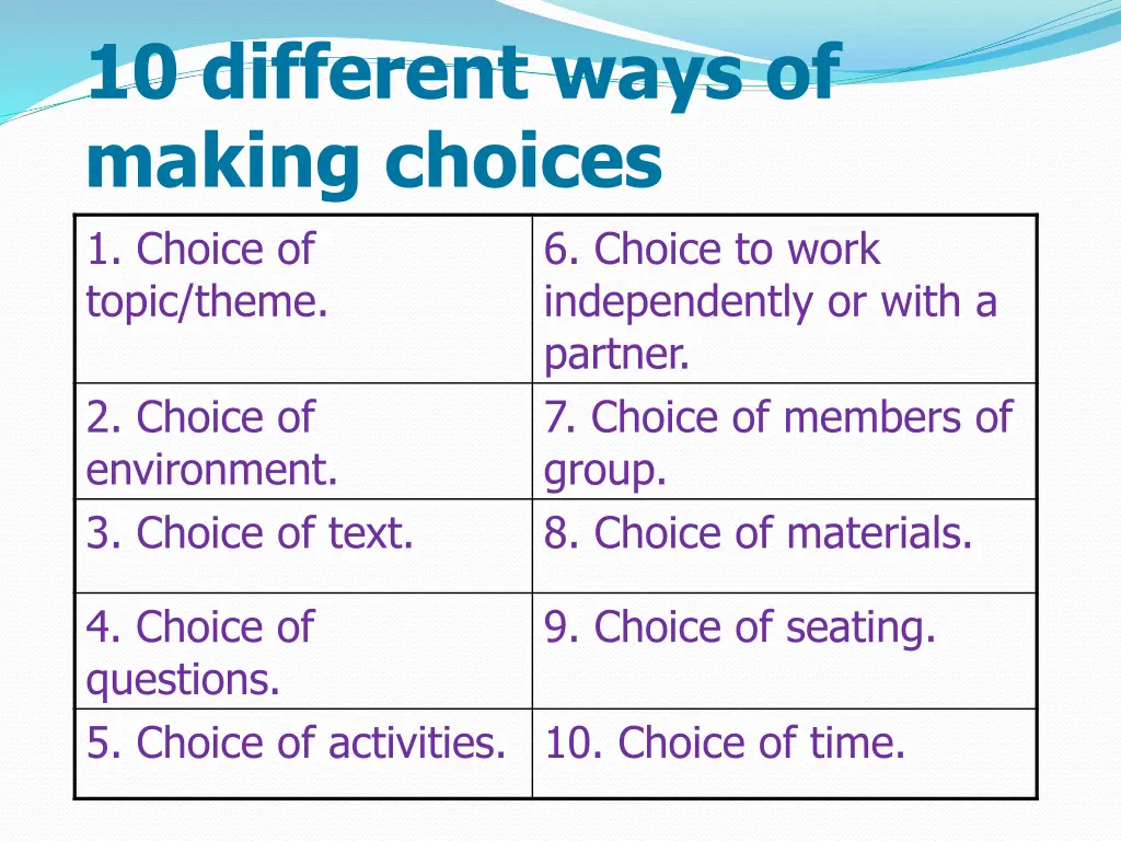 10 different ways of making choices 1 choice