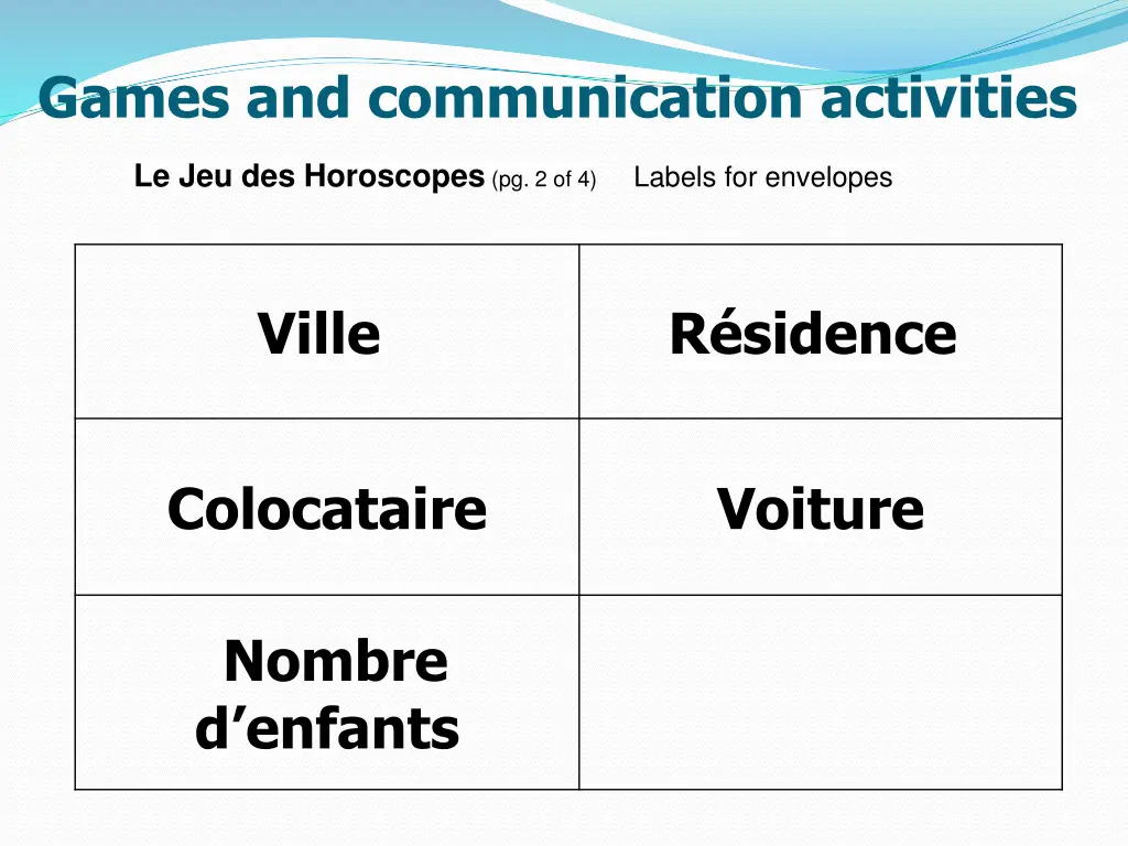 games and communication activities 3