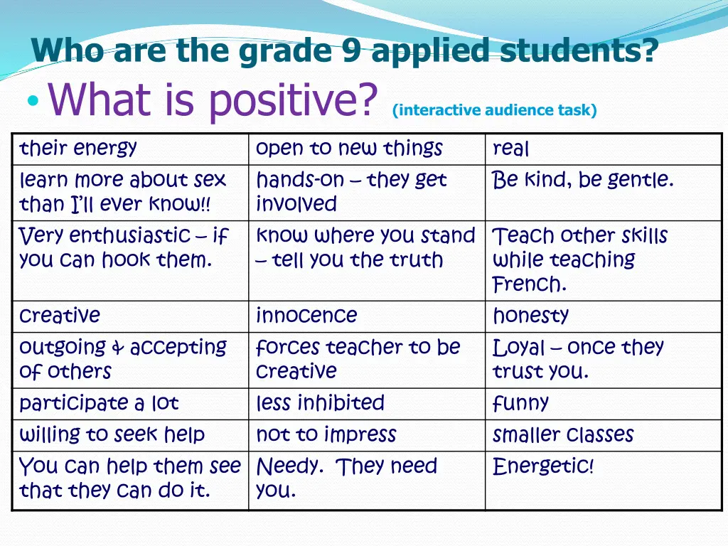 who are the grade 9 applied students what