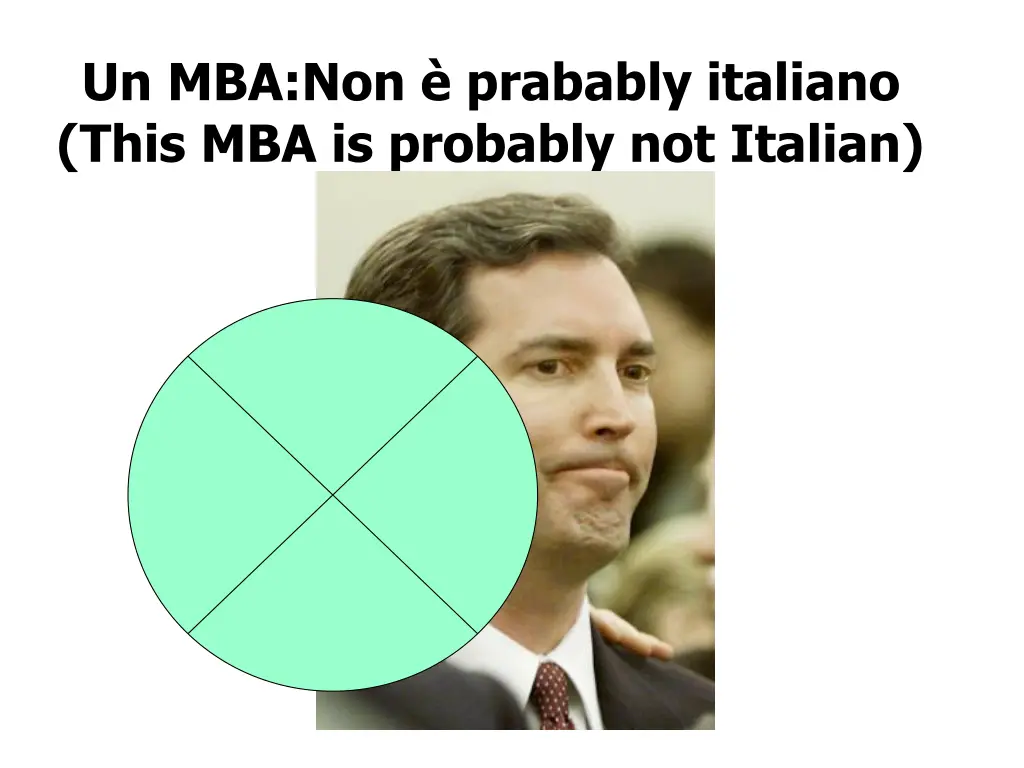 un mba non prabably italiano this mba is probably