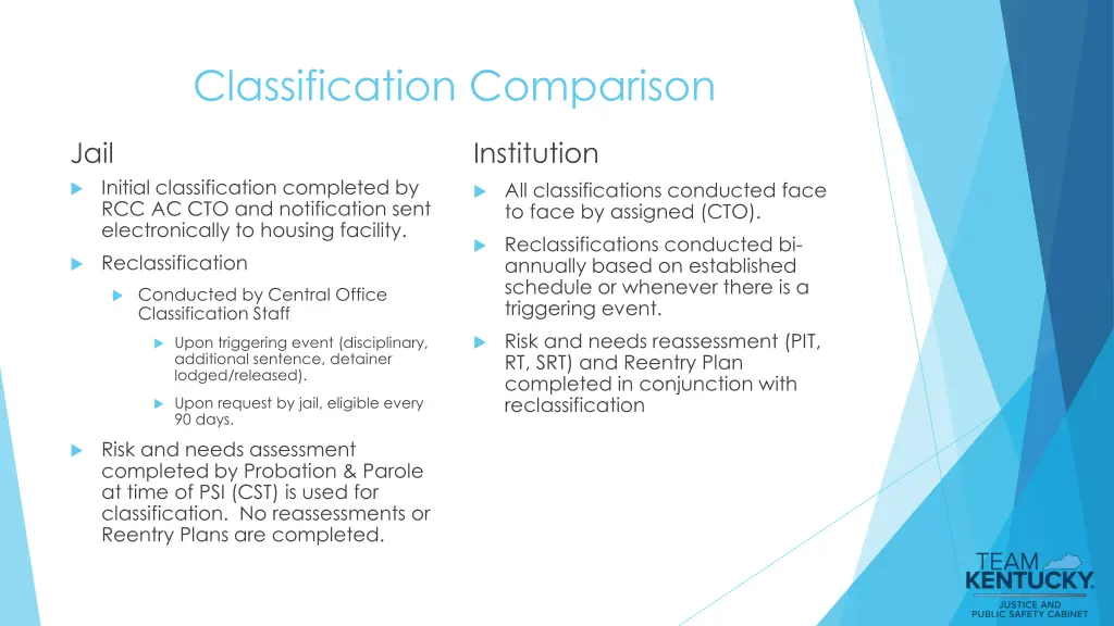 classification comparison