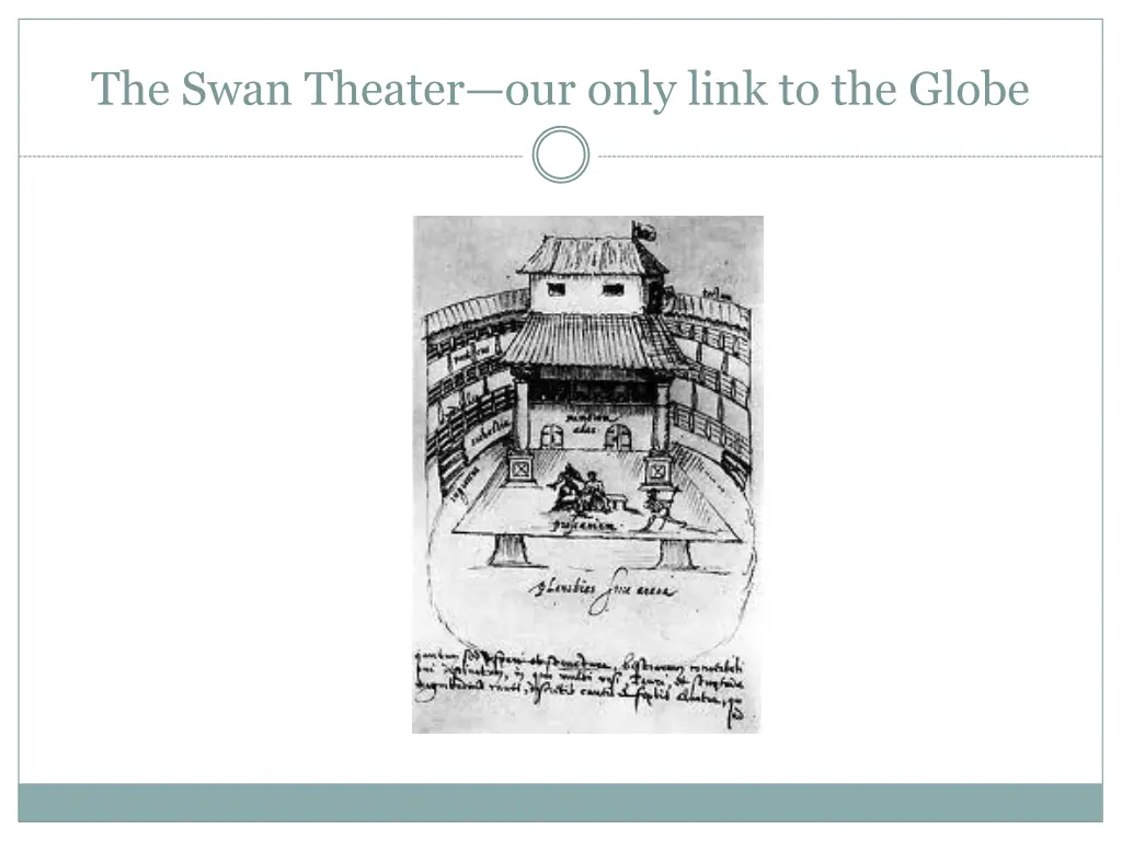 the swan theater our only link to the globe