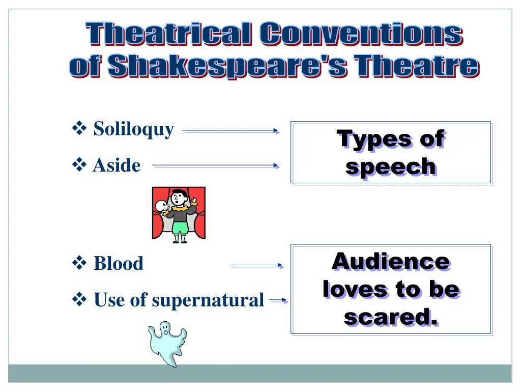 theatrical conventions of shakespeare s theatre 1