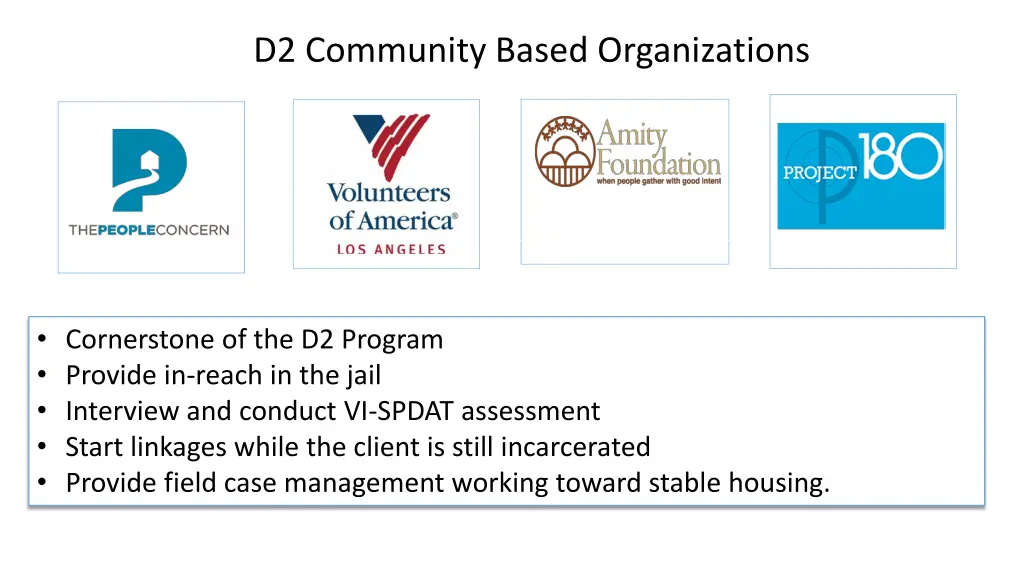 d2 community based organizations