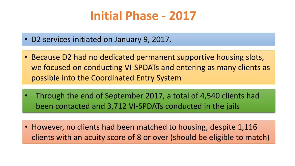 initial phase 2017